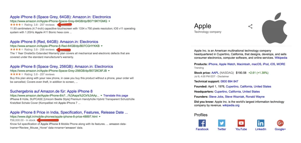 schema markup local seo