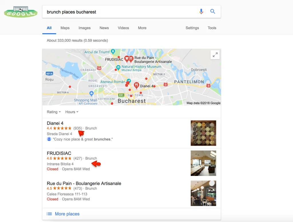 local seo bucharest